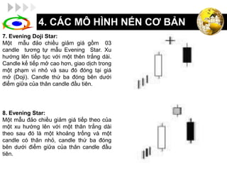 12 Mô hình Evening Star  Mô Hình Sao Hôm và Cách Giao Dịch Chi Tiết  Nơi  học tập để trở thành một Trader chuyên nghiệp