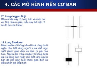 12 Mô hình Evening Star  Mô Hình Sao Hôm và Cách Giao Dịch Chi Tiết  Nơi  học tập để trở thành một Trader chuyên nghiệp