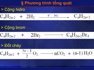 § Phương trình tổng quát
> Cộng hidro



> Cộng brom



> Đốt cháy
 