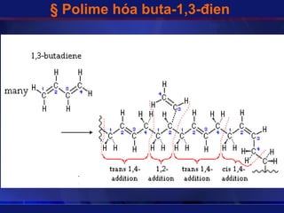 § Polime hóa ܳٲ-1,3-
 