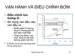 23
VẬN HÀNH VÀ ĐIỀU CHỈNH BƠM
• Điều chỉnh lưu
lương Q :
• Sử dụng van đầu vào,
van đầu ra
• Nhằm giảm Q nhưng
tăng H, không giảm N
làm hiệu suất thấp
• Tăng rung động, mài
mòn: tăng chi phí bảo
dưỡng, giảm tuổi thọ
• ( Đồ thi mô tả mất mát công suất
khi sử dụng van)
Nguyễn Hùng Tâm
 