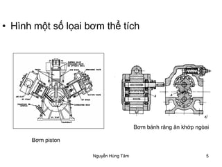 Nguyễn Hùng Tâm 5
• Hình một số lọai bơm thể tích
Bơm piston
Bơm bánh răng ăn khớp ngòai
 