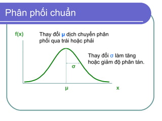 Phân phối chuẩn

  f(x)   Thay đổi μ dịch chuyển phân
         phối qua trái hoặc phải

                           Thay đổi σ làm tăng
                           hoặc giảm độ phân tán.
                      σ



                  μ                    x
 