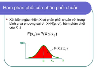 Hàm phân phối của phân phối chuẩn

    Xét biến ngẫu nhiên X có phân phối chuẩn với trung
     bình μ và phương sai σ2 , X~N(μ, σ2), hàm phân phối
     của X là

                   F(x 0 ) = P(X ≤ x 0 )

            f(x)

                                        P(X ≤ x 0 )


                             0     x0         x
 