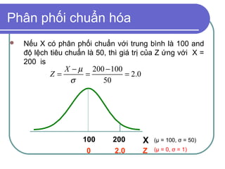 Phân phối chuẩn hóa
   Nếu X có phân phối chuẩn với trung bình là 100 and
    độ lệch tiêu chuẩn là 50, thì giá trị của Z ứng với X =
    200 is
               X − µ 200 − 100
            Z=      =          = 2.0
                σ       50




                      100      200      X   (μ = 100, σ = 50)
                       0       2.0      Z   (μ = 0, σ = 1)
 