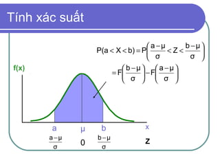 Tính xác suất

                                     a −μ     b −μ
                   P(a < X < b) = P       <Z<     
                                     σ          σ 
 f(x)                       b −μ  a −μ
                        = F       − F    
                            σ   σ 




        a      µ    b             x
        a −μ       b −μ
               0                  Z
         σ           σ
 