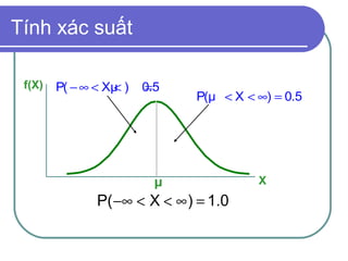 Tính xác suất

 f(X)   P( − ∞ < Xμ )
                  <       0.5
                          =
                                        P(μ < X < ∞) = 0.5



                        0.5       0.5

                              μ                   X
               P( −∞ < X < ∞ ) = 1.0
 