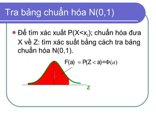 Tra bảng chuẩn hóa N(0,1)

  Đểtìm xác xuất P(X<x0); chuẩn hóa đưa
  X về Z: tìm xác suất bằng cách tra bảng
  chuẩn hóa N(0,1).
                F(a) = P(Z < a)=Φ (a)



                        Z
 