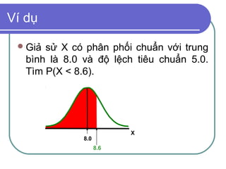 Ví dụ

  Giả sử X có phân phối chuẩn với trung
   bình là 8.0 và độ lệch tiêu chuẩn 5.0.
   Tìm P(X < 8.6).




                           X
               8.0
                     8.6
 