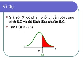 Ví dụ

  Giả sử X có phân phối chuẩn với trung
   bình 8.0 và độ lệch tiêu chuẩn 5.0.
  Tìm P(X > 8.6)




                               X
                   8.0

                         8.6
 