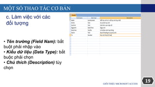 19GIỚI THIỆU MICROSOFT ACCESS
MỘT SỐ THAO TÁC CƠ BẢN
c. Làm việc với các
đối tượng
• Tên trường (Field Nam): bắt
buột phải nhập vào
• Kiểu dữ liệu (Data Type): bắt
buộc phải chọn
• Chú thích (Description) tùy
chọn
 