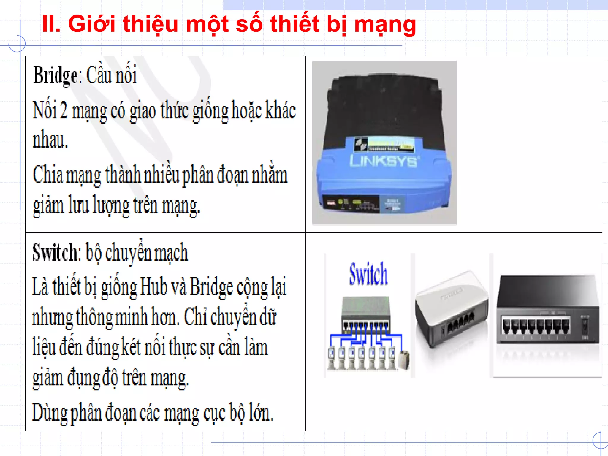 II. Giới thiệu một số thiết bị mạng
 