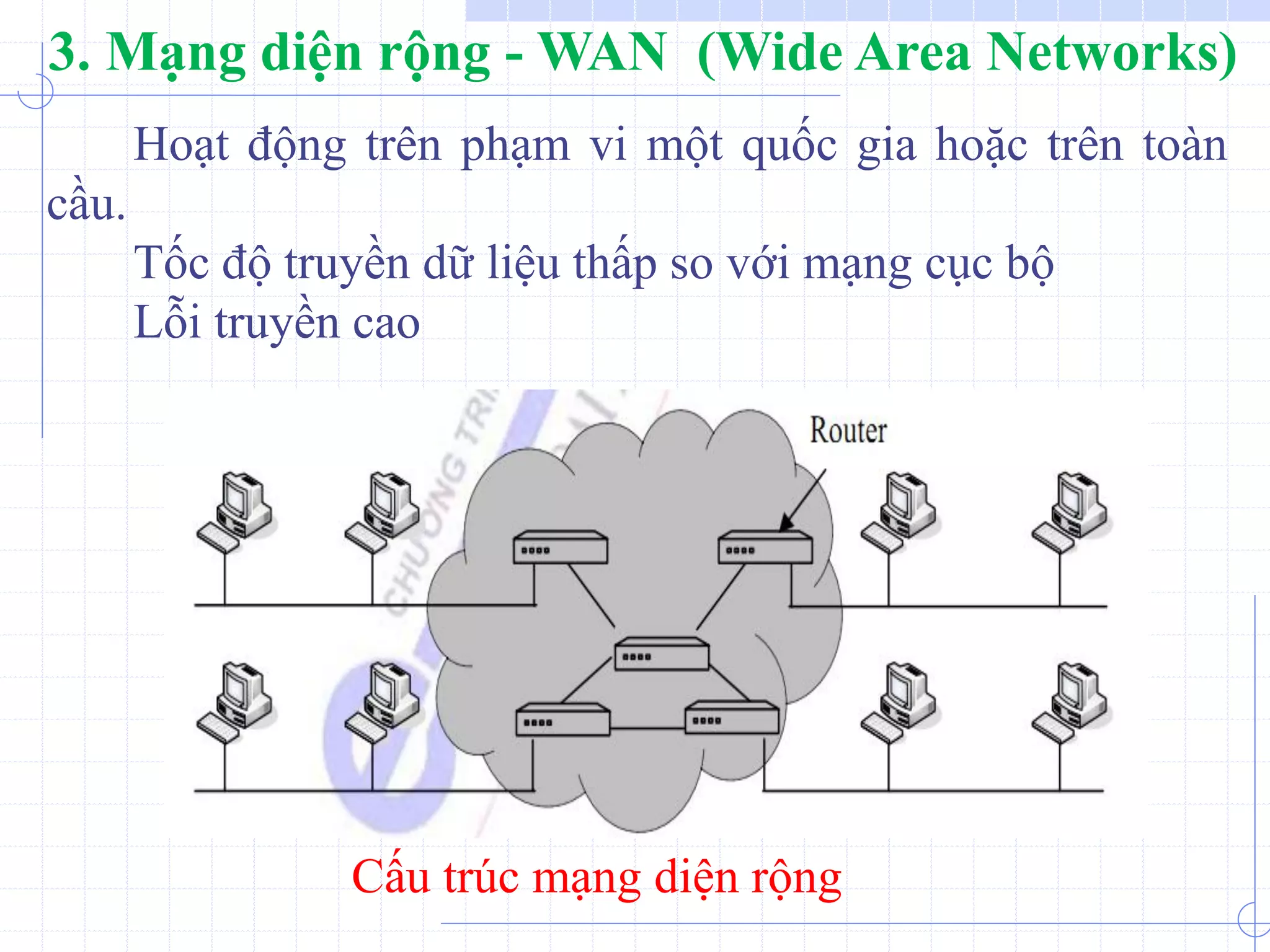 Hoạt động trên phạm vi một quốc gia hoặc trên toàn
cầu.
Tốc độ truyền dữ liệu thấp so với mạng cục bộ
Lỗi truyền cao
Cấu trúc mạng diện rộng
3. Mạng diện rộng - WAN (Wide Area Networks)
 