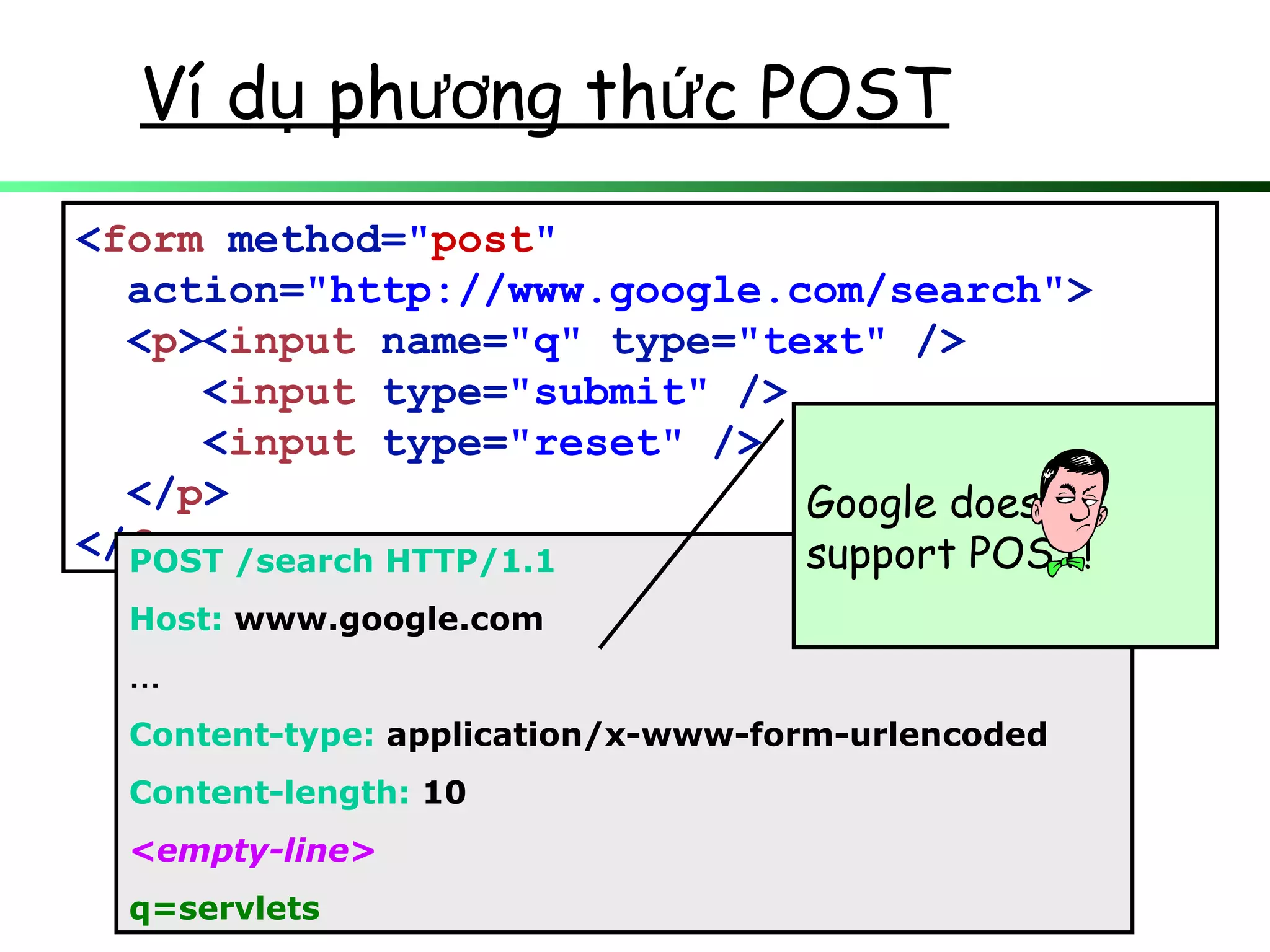 <form method="post"
action="http://www.google.com/search">
<p><input name="q" type="text" />
<input type="submit" />
<input type="reset" />
</p>
</form>
Ví d ph ng th c POSTụ ươ ứ
POST /search HTTP/1.1
Host: www.google.com
…
Content-type: application/x-www-form-urlencoded
Content-length: 10
<empty-line>
q=servlets
Google doesn’t
support POST!
 