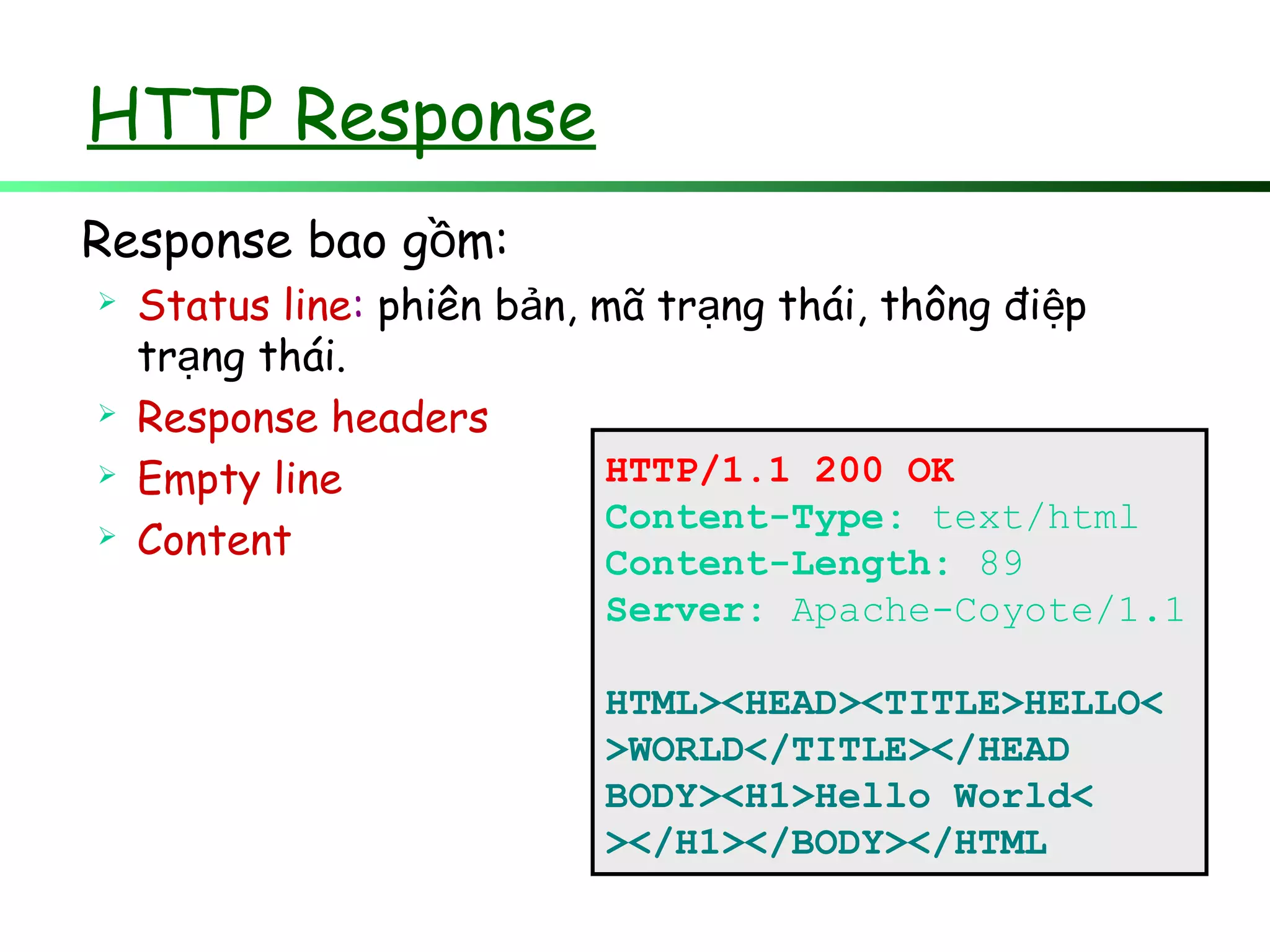 HTTP Response
Response bao g m:ồ
 Status line: phiên b n, mã tr ng thái, thông đi pả ạ ệ
tr ng thái.ạ
 Response headers
 Empty line
 Content
HTTP/1.1 200 OK
Content-Type: text/html
Content-Length: 89
Server: Apache-Coyote/1.1
<HTML><HEAD><TITLE>HELLO
WORLD</TITLE></HEAD>
<BODY><H1>Hello World
</H1></BODY></HTML>
 
