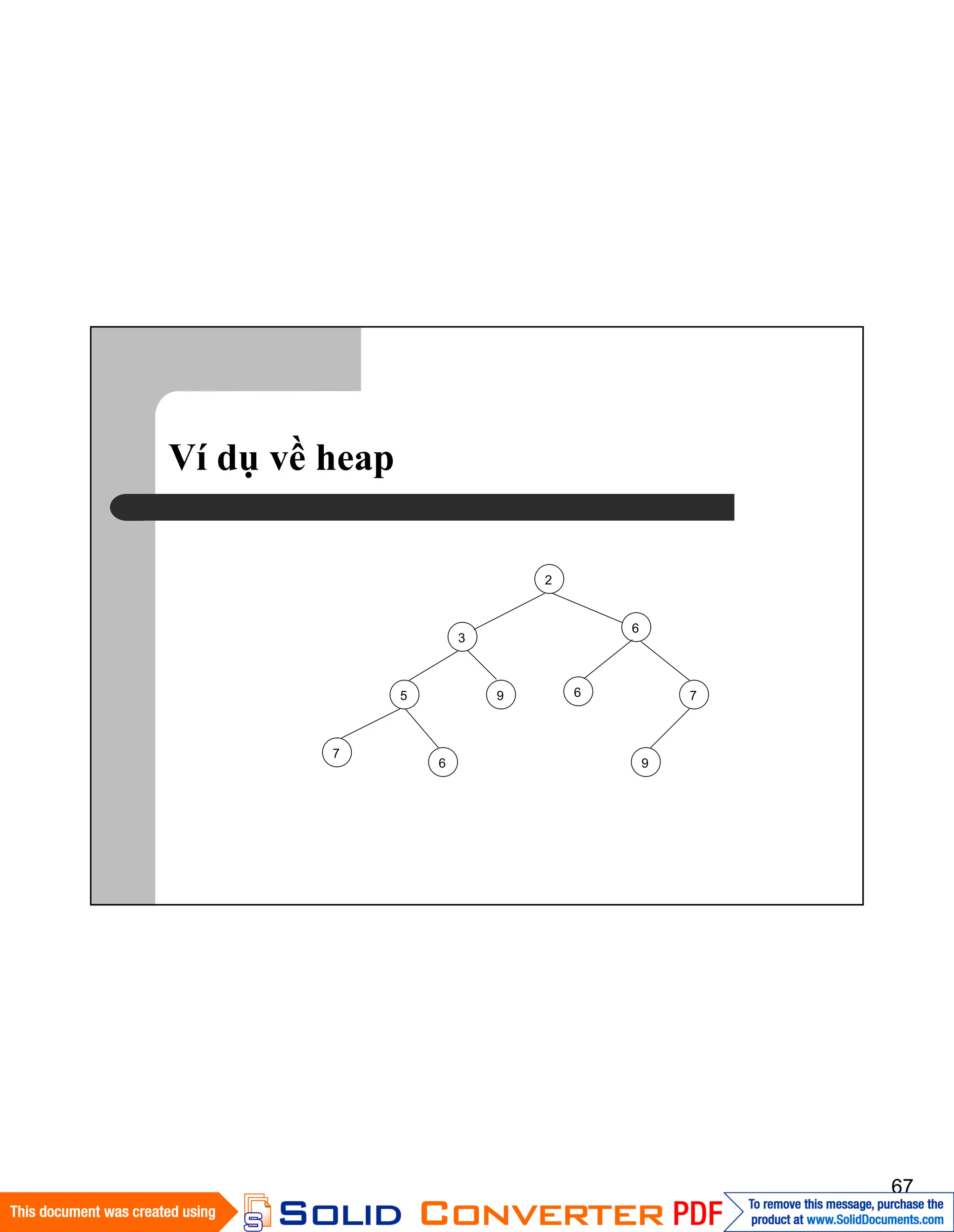 67
Ví dụ về heap
2
3
6
5 9 6 7
7
6 9
 