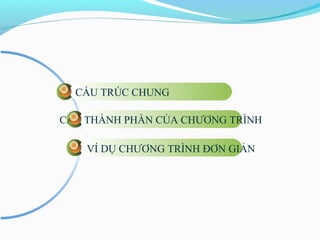 VÍ DỤ CHƯƠNG TRÌNH ĐƠN GIẢN
CẤU TRÚC CHUNG
CÁC THÀNH PHẦN CỦA CHƯƠNG TRÌNH
 