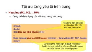 Tối ưu từng yếu tố trên trang
● Heading (H1, H2,…,H6):
– Dùng để định dạng các đề mục trong nội dung
</head>
<body>
<H1>Đào tạo SEO Master</H1>
...
Khóa <strong>đào tạo SEO Master</strong> – đưa website lên TOP Google.
</body>
Headline (tên bài viết)
là phần bắt đầu của
bài viết, nên để H1
Sử dụng thẻ <strong> in đậm </strong>,
hoặc <em>in nghiêng </em> để nhấn mạnh
từ khóa so với các từ xung quanh
 