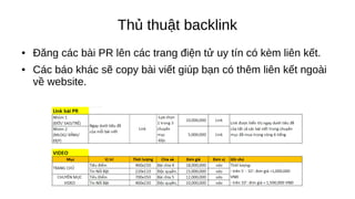Thủ thuật backlink
● Đăng các bài PR lên các trang điện tử uy tín có kèm liên kết.
● Các báo khác sẽ copy bài viết giúp bạn có thêm liên kết ngoài
về website.
 