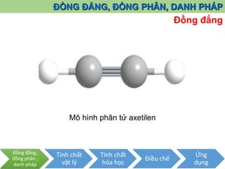 Bài 38 Axetilen  Hóa học 9  Cao Chi Minh  Thư viện Elearning
