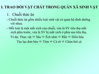 1. Chuỗi thức ăn
- Chuỗi thức ăn gồm nhiều loài sinh vật có quan hệ dinh dưỡng
với nhau.
- Mỗi loài là một mắt xích của chuỗi, vừa là SV tiêu thụ mắt
xích phía trước, vừa là SV bị mắt xích ở phía sau tiêu thụ.
Ví dụ: Thực vật  Sâu  Ếch nhái  Rắn  Diều hâu
Tảo lục đơn bào  Tôm  Cá rô  Chim bói cá
I. TRAO ĐỔI VẬT CHẤT TRONG QUẦN XÃ SINH VẬT
 