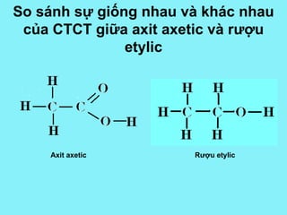 Bai 45 axit axetic | PPT