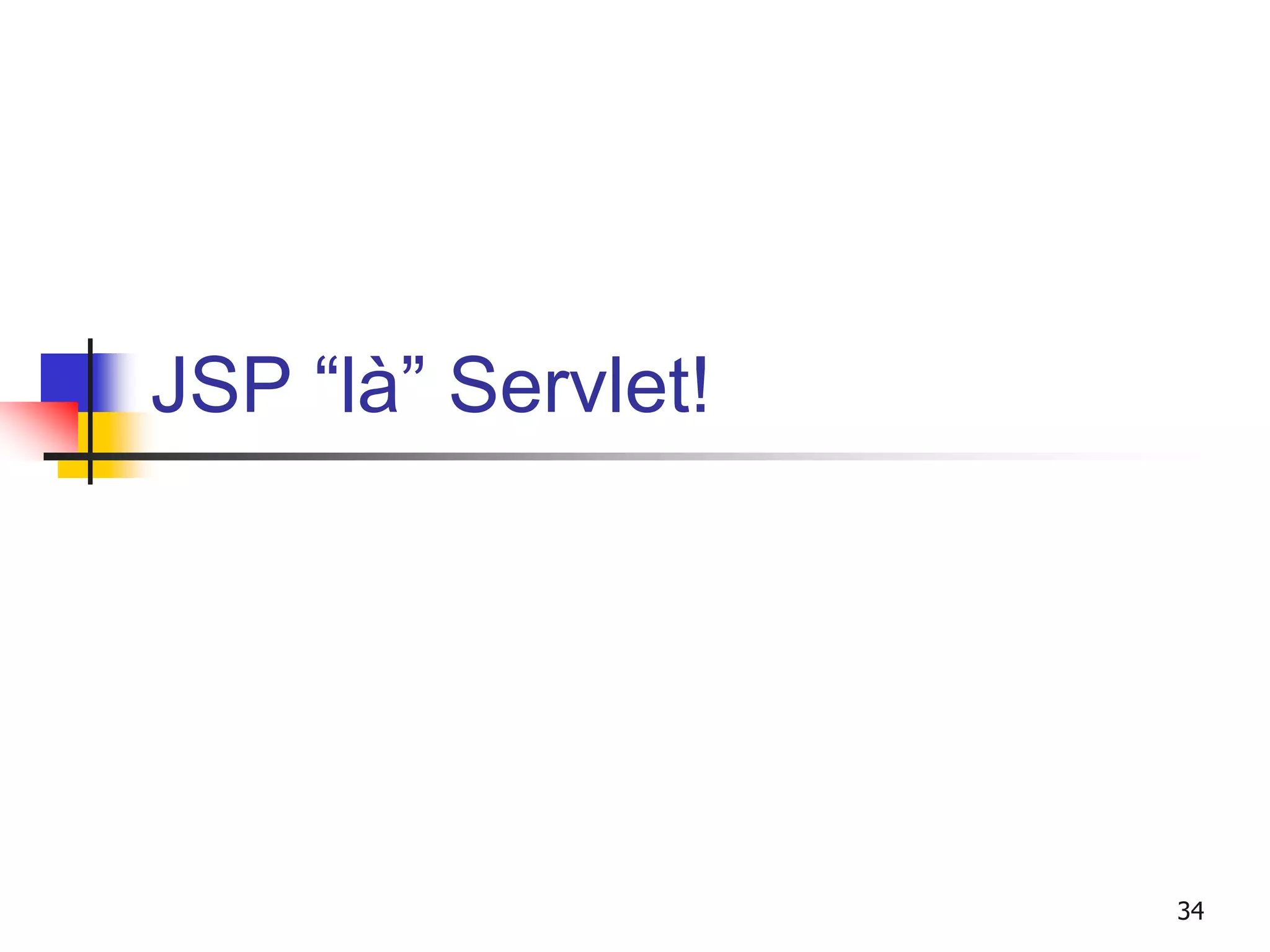 JSP “là” Servlet!
34
 