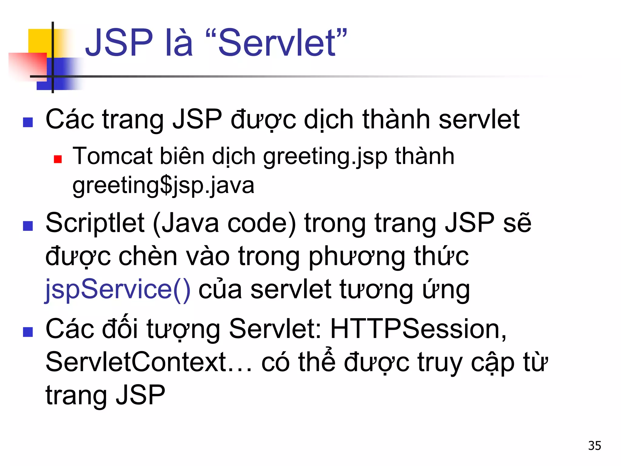 JSP là “Servlet”
 Các trang JSP được dịch thành servlet
 Tomcat biên dịch greeting.jsp thành
greeting$jsp.java
 Scriptlet (Java code) trong trang JSP sẽ
được chèn vào trong phương thức
jspService() của servlet tương ứng
 Các đối tượng Servlet: HTTPSession,
ServletContext… có thể được truy cập từ
trang JSP
35
 