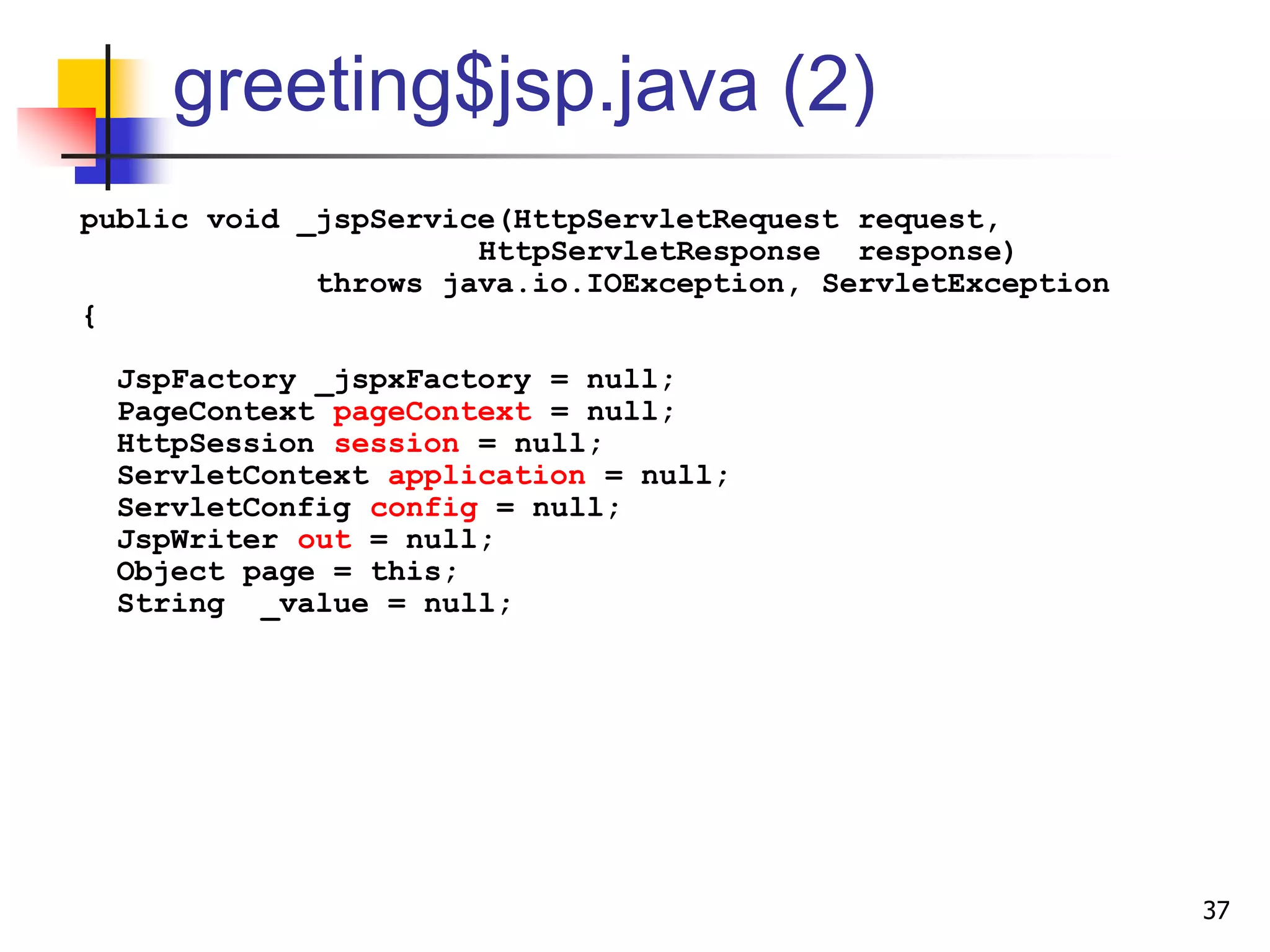 greeting$jsp.java (2)
public void _jspService(HttpServletRequest request,
HttpServletResponse response)
throws java.io.IOException, ServletException
{
JspFactory _jspxFactory = null;
PageContext pageContext = null;
HttpSession session = null;
ServletContext application = null;
ServletConfig config = null;
JspWriter out = null;
Object page = this;
String _value = null;
37
 