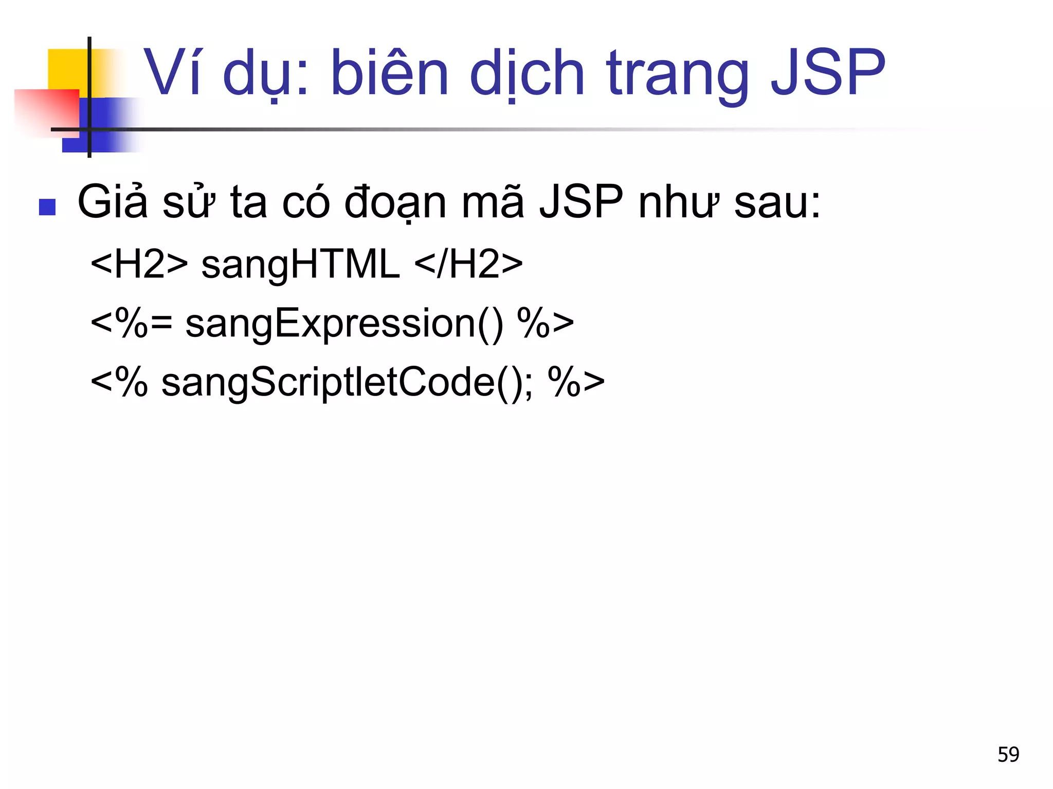 Ví dụ: biên dịch trang JSP
 Giả sử ta có đoạn mã JSP như sau:
<H2> sangHTML </H2>
<%= sangExpression() %>
<% sangScriptletCode(); %>
59
 