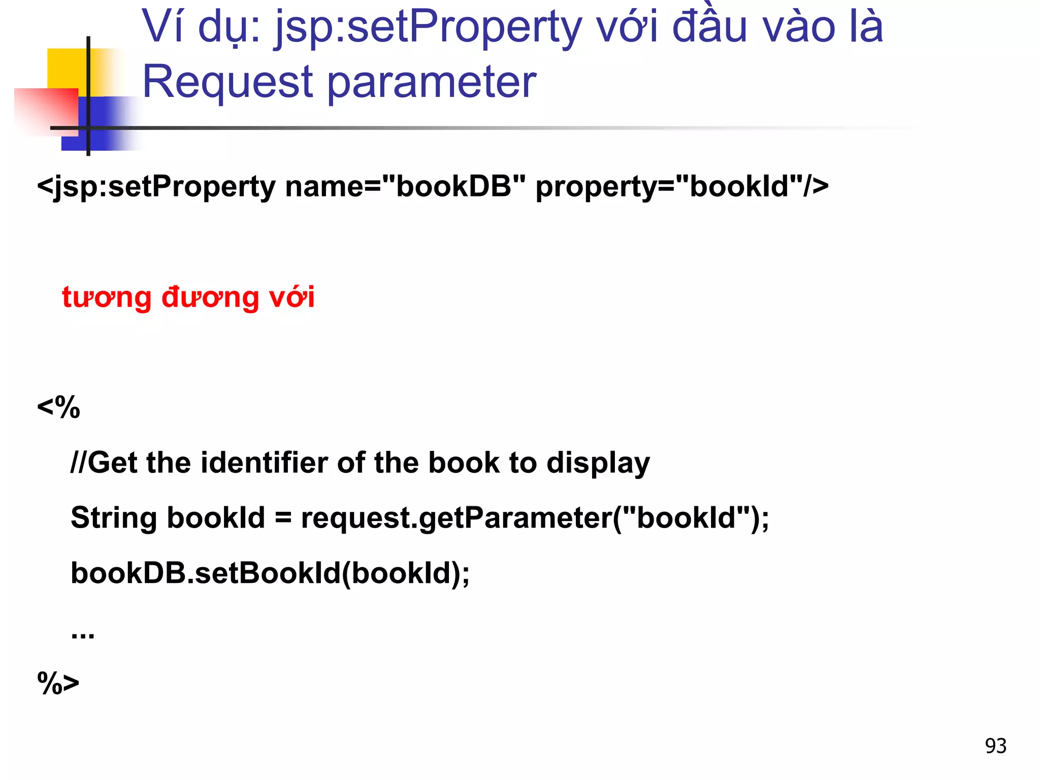 Ví dụ: jsp:setProperty với đầu vào là
Request parameter
<jsp:setProperty name="bookDB" property="bookId"/>
tương đương với
<%
//Get the identifier of the book to display
String bookId = request.getParameter("bookId");
bookDB.setBookId(bookId);
...
%>
93
 