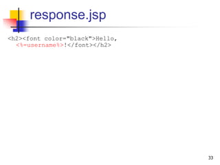 response.jsp
<h2><font color="black">Hello,
<%=username%>!</font></h2>
33
 