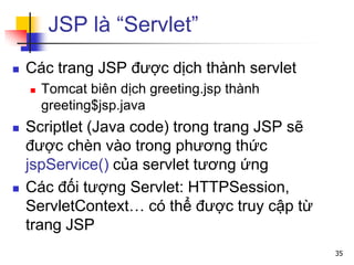 JSP là “Servlet”
 Các trang JSP được dịch thành servlet
 Tomcat biên dịch greeting.jsp thành
greeting$jsp.java
 Scriptlet (Java code) trong trang JSP sẽ
được chèn vào trong phương thức
jspService() của servlet tương ứng
 Các đối tượng Servlet: HTTPSession,
ServletContext… có thể được truy cập từ
trang JSP
35
 