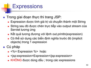 Expressions
 Trong giai đoạn thực thi trang JSP:
 Expression được tính giá trị và chuyển thành một String
 String sau đó được chèn trực tiếp vào output stream của
Servlet tương ứng
 Kết quả tương đương với lệnh out.println(expression)
 Có thể sử dụng các biến định nghĩa trước đó (implicit
objects) trong 1 expression
 Cú pháp
 <%= Expression %> hoặc
 <jsp:expression>Expression</jsp:expression>
 KHÔNG được dùng dấu ; trong các expressions
53
 