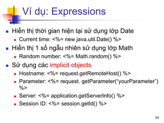 Ví dụ: Expressions
 Hiển thị thời gian hiện tại sử dụng lớp Date
 Current time: <%= new java.util.Date() %>
 Hiển thị 1 số ngẫu nhiên sử dụng lớp Math
 Random number: <%= Math.random() %>
 Sử dụng các implicit objects
 Hostname: <%= request.getRemoteHost() %>
 Parameter: <%= request. getParameter(“yourParameter”)
%>
 Server: <%= application.getServerInfo() %>
 Session ID: <%= session.getId() %>
54
 
