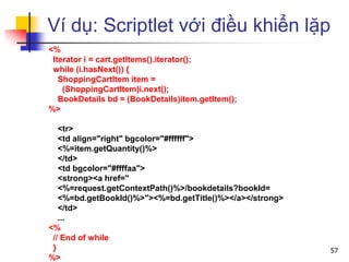 Ví dụ: Scriptlet với điều khiển lặp
<%
Iterator i = cart.getItems().iterator();
while (i.hasNext()) {
ShoppingCartItem item =
(ShoppingCartItem)i.next();
BookDetails bd = (BookDetails)item.getItem();
%>
<tr>
<td align="right" bgcolor="#ffffff">
<%=item.getQuantity()%>
</td>
<td bgcolor="#ffffaa">
<strong><a href="
<%=request.getContextPath()%>/bookdetails?bookId=
<%=bd.getBookId()%>"><%=bd.getTitle()%></a></strong>
</td>
...
<%
// End of while
}
%>
57
 