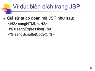 Ví dụ: biên dịch trang JSP
 Giả sử ta có đoạn mã JSP như sau:
<H2> sangHTML </H2>
<%= sangExpression() %>
<% sangScriptletCode(); %>
59
 