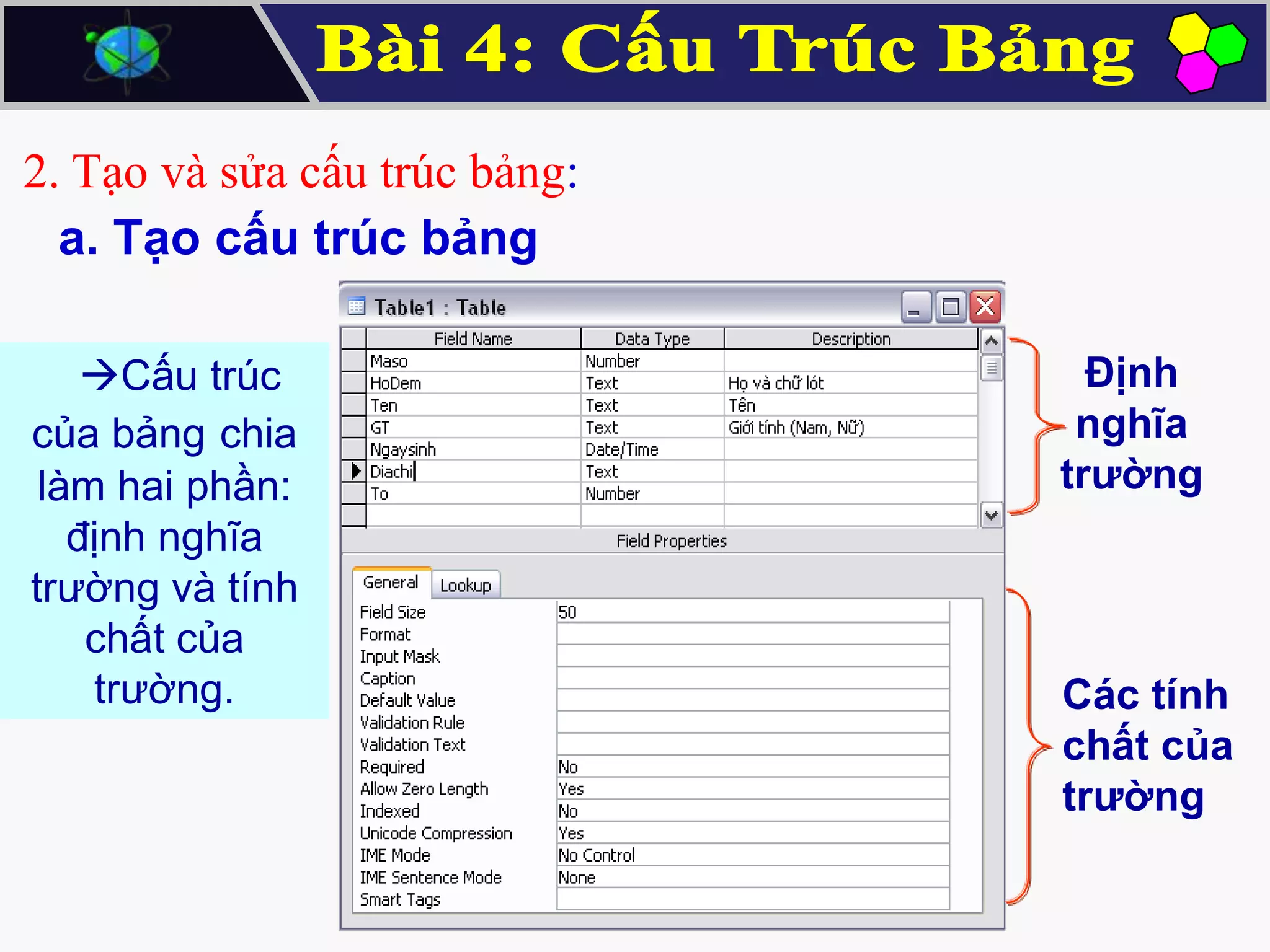 2. Tạo và sửa cấu trúc bảng:
a. Tạo cấu trúc bảng
Cấu trúc
của bảng chia
làm hai phần:
định nghĩa
trường và tính
chất của
trường.

Định
nghĩa
trường

Các tính
chất của
trường

 