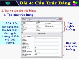 2. Tạo và sửa cấu trúc bảng:
a. Tạo cấu trúc bảng
Cấu trúc
của bảng chia
làm hai phần:
định nghĩa
trường và tính
chất của
trường.

Định
nghĩa
trường

Các tính
chất của
trường

 