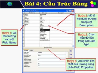 Bước 3: Mô tả
nội dung trường
trong cột
Description.

Bước 1: Gõ
tên trường
vào cột
Field Name

Bước 2: Chọn
kiểu dữ liệu
trong cột Data
type

Bước 4: Lựa chọn tính
chất của trường trong
phần Field Properties.

 