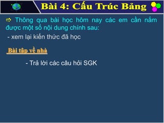  Thông qua bài học hôm nay các em cần nắm
được một số nội dung chính sau:
- xem lại kiến thức đã học
Bài tập về nhà
- Trả lời các câu hỏi SGK

 