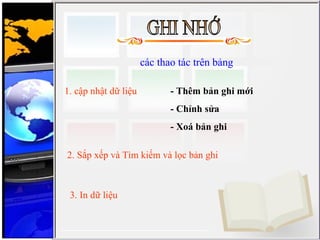 các thao tác trên bảng

1. cập nhật dữ liệu          - Thêm bản ghi mới
                             - Chỉnh sửa
                             - Xoá bản ghi

2. Sắp xếp và Tìm kiếm và lọc bản ghi



 3. In dữ liệu
 