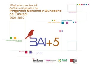 ¿Qué está sucediendo?
        Análisis comparativo del
        Progreso Genuino y Duradero
        de Euskadi
                                                                                                             Dimensión Social




        2005-2010
                                                                                               Dimensión Empresarial
                                                                  Energía - Cambio Climático




Ordenación y Gestión del Territorio
                    y los Recursos




                            Transportes
                                                                  +5
                                          Economía y Fiscalidad
 