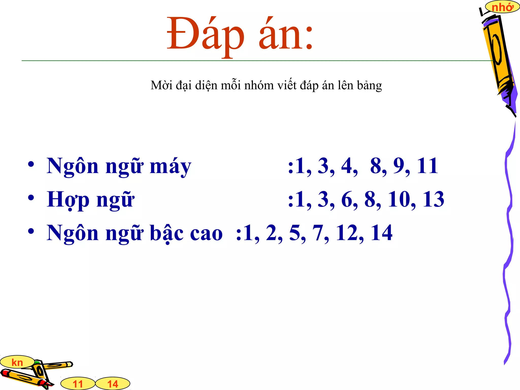 14
nhớ
11
kn
Đáp án:
• Ngôn ngữ máy :1, 3, 4, 8, 9, 11
• Hợp ngữ :1, 3, 6, 8, 10, 13
• Ngôn ngữ bậc cao :1, 2, 5, 7, 12, 14
Mời đại diện mỗi nhóm viết đáp án lên bảng
 