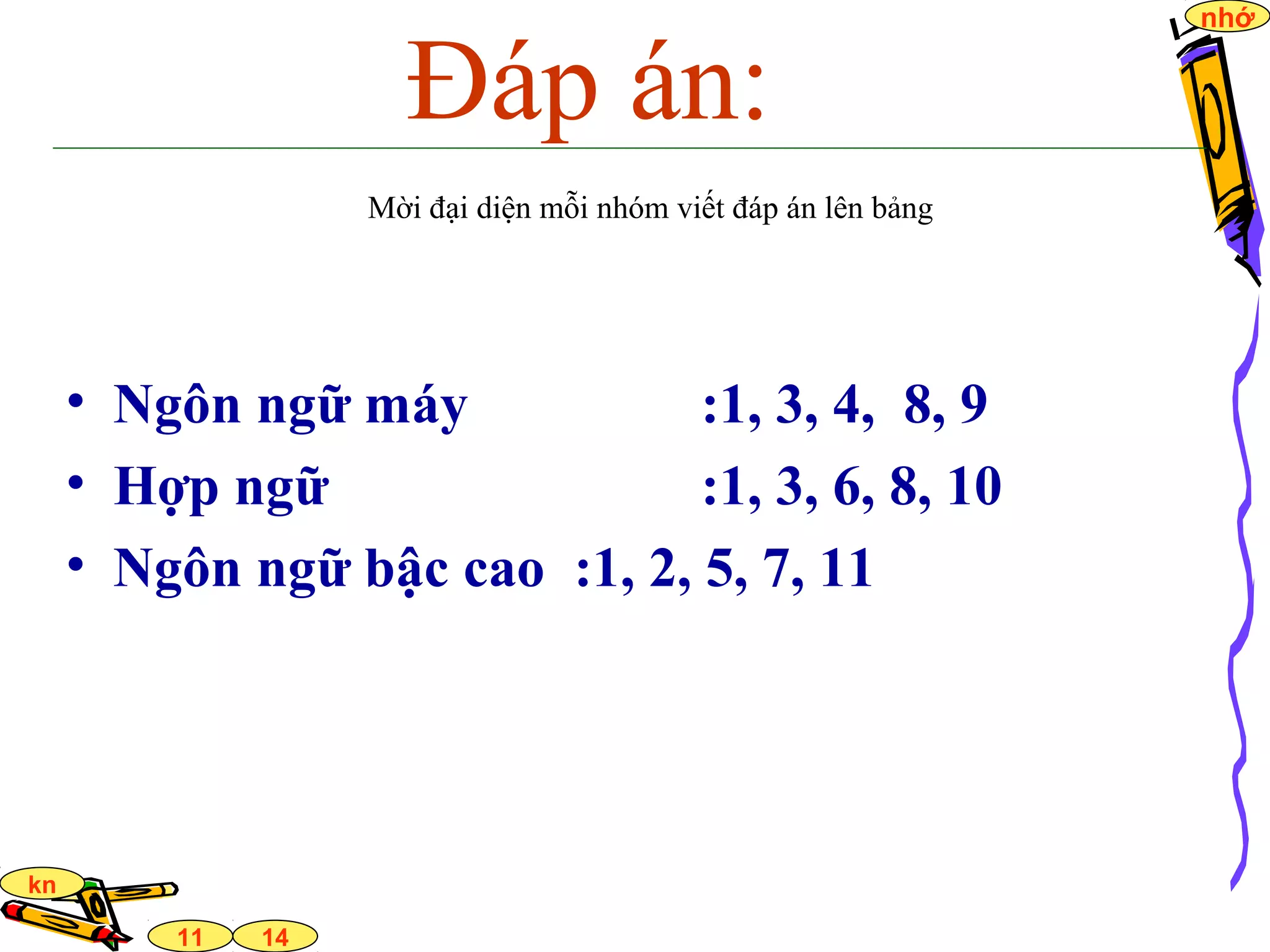 14
nhớ
11
kn
Đáp án:
• Ngôn ngữ máy :1, 3, 4, 8, 9
• Hợp ngữ :1, 3, 6, 8, 10
• Ngôn ngữ bậc cao :1, 2, 5, 7, 11
Mời đại diện mỗi nhóm viết đáp án lên bảng
 