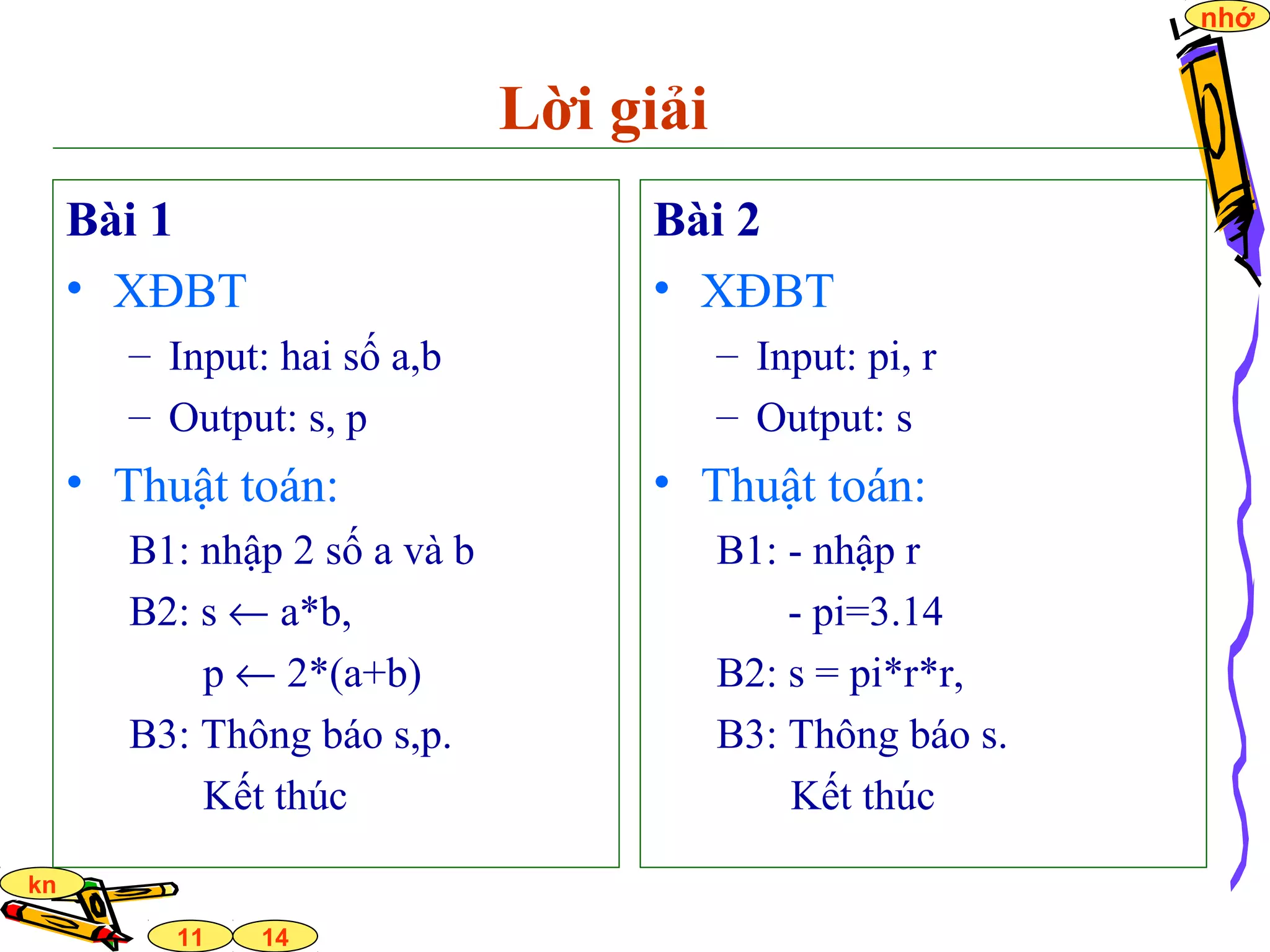 14
nhớ
11
kn
Lời giải
Bài 1
• XĐBT
– Input: hai số a,b
– Output: s, p
• Thuật toán:
B1: nhập 2 số a và b
B2: s ← a*b,
p ← 2*(a+b)
B3: Thông báo s,p.
Kết thúc
Bài 2
• XĐBT
– Input: pi, r
– Output: s
• Thuật toán:
B1: - nhập r
- pi=3.14
B2: s = pi*r*r,
B3: Thông báo s.
Kết thúc
 