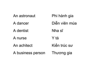 An astronaut Phi hành gia
A dancer Diễn viên múa
A dentist Nha sĩ
A nurse Y tá
An achitect Kiến trúc sư
A business person Thương gia
 