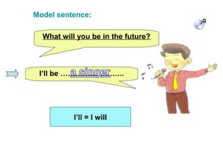 Model sentence:
What will you be in the future?
I’ll be ……………………..
I’ll = I will
 