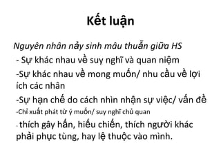 KếtluậnNguyênnhânnảysinhmâuthuẫngiữa HS - Sựkhácnhauvềsuynghĩvàquanniệm-Sựkhácnhauvềmongmuốn/ nhucầuvềlợiíchcácnhân-Sựhạnchế do cáchnhìnnhậnsựviệc/ vấnđề-Chỉxuấtpháttừ ý muốn/ suynghĩchủquan-thíchgâyhấn, hiếuchiến, thíchngườikhácphảiphụctùng, hay lệthuộcvàomình.