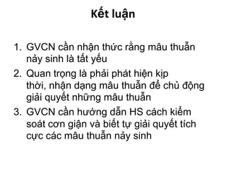 Kết luận  GVCN cần nhận thức rằng mâu thuẫn nảy sinh là tất yếuQuan trọng là phải phát hiện kịp thời, nhận dạng mâu thuẫn để chủ động giải quyết những mâu thuẫnGVCN cần hướng dẫn HS cách kiểm soát cơn giận và biết tự giải quyết tích cực các mâu thuẫn nảy sinh 